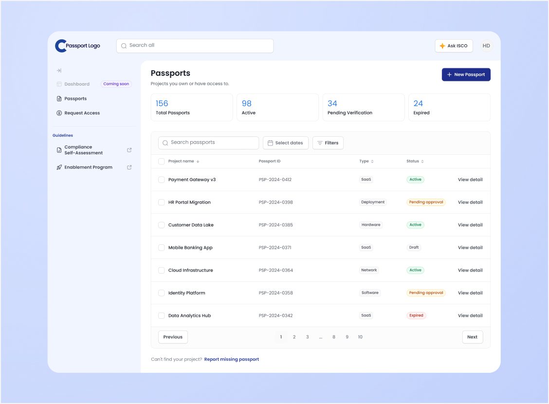 Passport telco trust dashboard