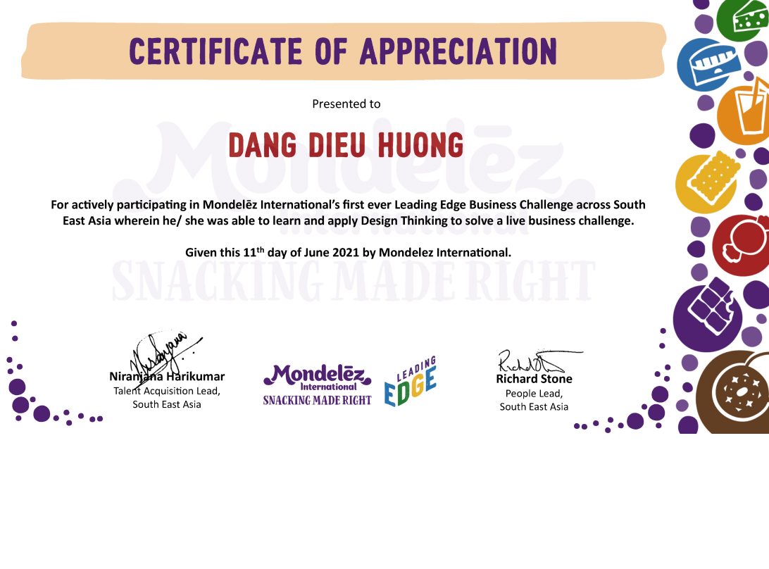 Mondelez international competition certificate