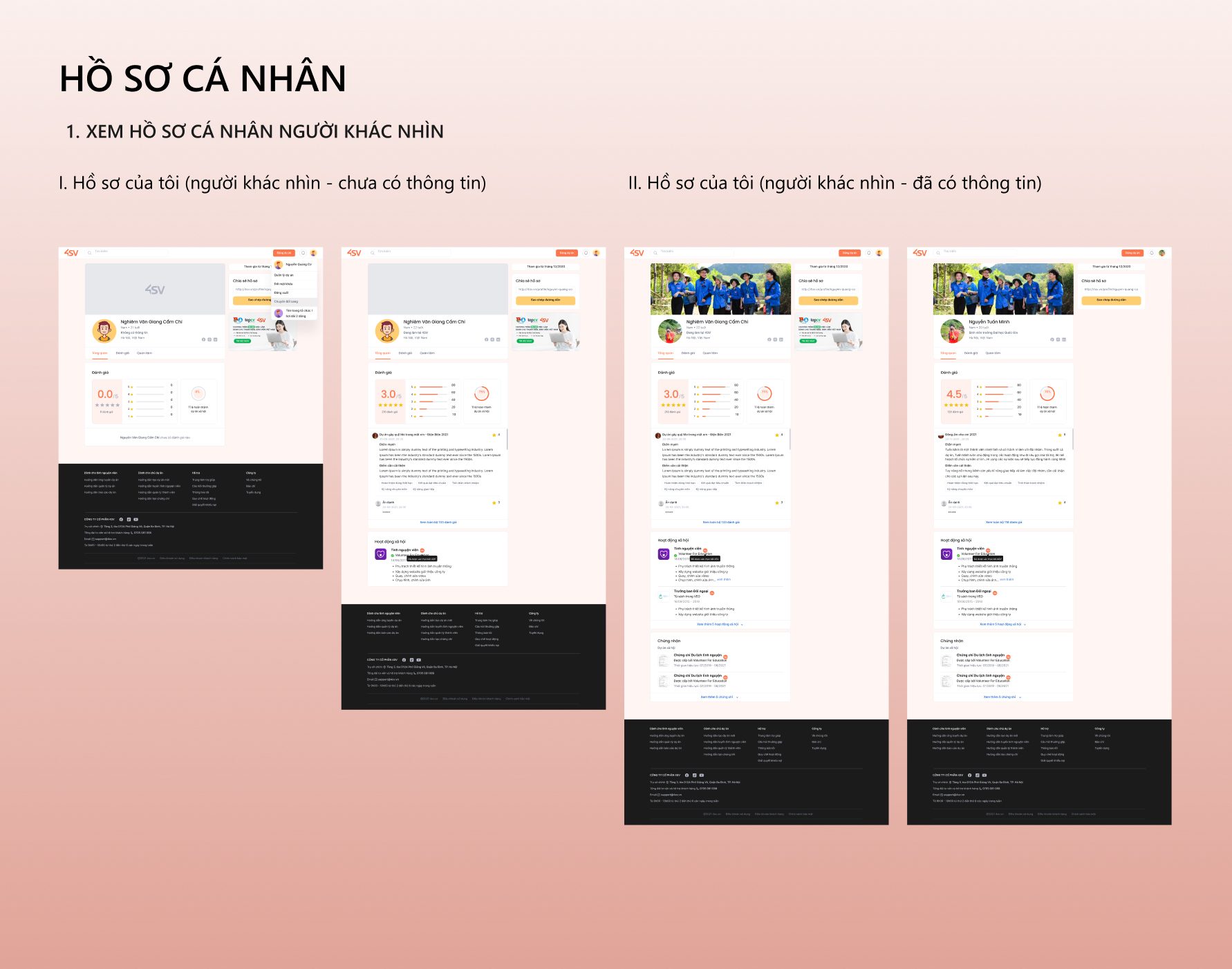 Volunteer for Education profile screens